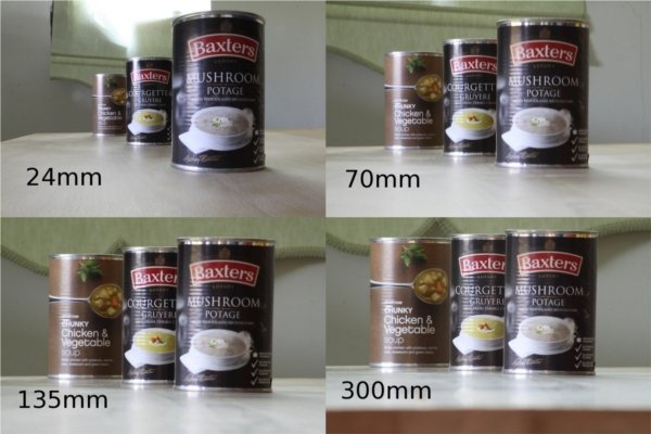 Использование банок с супом для показа различных перспектив сцены с помощью различных фокусных расстояний - портретная фотография