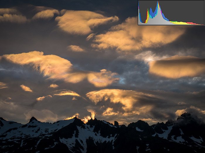 Темный альпийский пейзаж демонстрирует перекос гистограммы влево для недоэкспонированных изображений