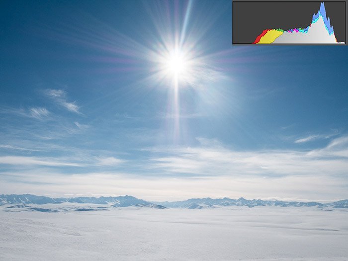 Alaskan landscape demonstrating the right-skewed histogram for bright exposures