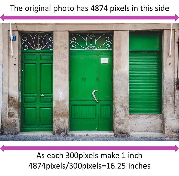 Изображение трех зеленых дверей, наложенное с информацией о количестве задействованных пикселей - изменение размера изображения в Lightroom