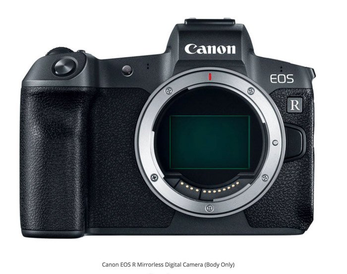 Canon EOS R лучший фотоаппарат для съемки недвижимости