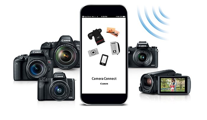 Смартфон с приложением camera connect на экране и различными видами камер вокруг него