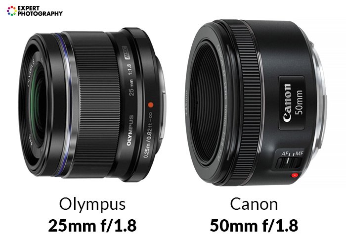 объектив Olympus 25mm f/1.8 и объектив Canon 50mm f/1.8