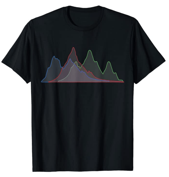 Дизайн футболок с гистограммой