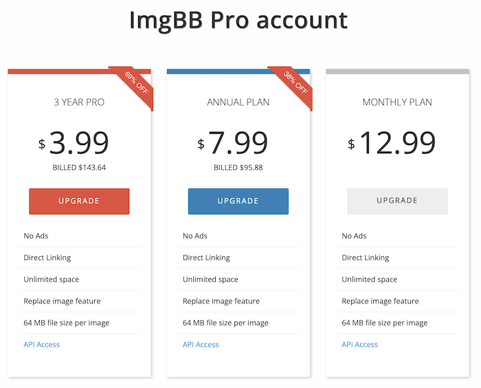 ImgBB pricing screen