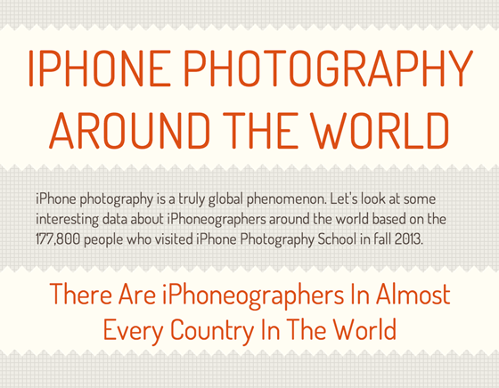 iPhoneography infographic